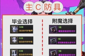 DNF废铁收集商任务怎么做？完成任务有哪些奖励？
