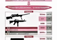 迷境射击攻略：探索迷失的未知世界