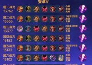 王者荣耀中圣杯的出装顺序是什么？