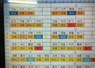 《少年三国志零S3兵典全甲攻略》（重装无敌）