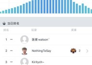 《Dota2》天梯第二名的玩法有哪些？