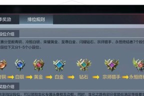 手游CF排位赛段位差距多少可以匹配？规则是什么？