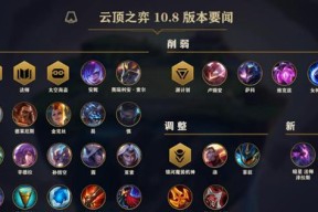 《云顶之弈1124版本名流体系整体思路》（大师）