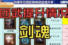 剑魂力量低是什么原因？如何提升力量？