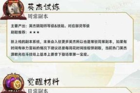阴阳师快速通关28章方法是什么？