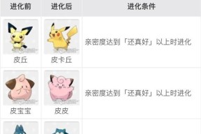 口袋妖怪增加亲密度的有效方法有哪些？