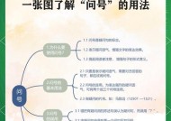 设置最大嘲讽问号的步骤是什么？