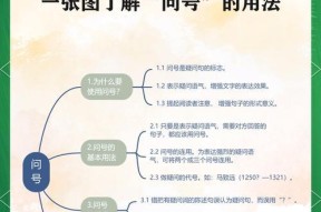 设置最大嘲讽问号的步骤是什么？