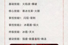 问道入圣选择哪个职业好？入圣玩法有哪些技巧？