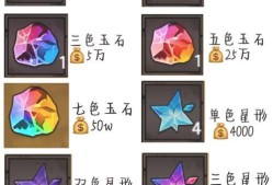 彩虹岛圣物石安装方法是什么？