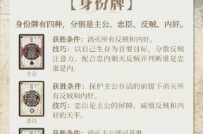 这难道是三国杀？游戏规则是什么？