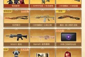 穿越火线400点券的购买价格是多少？