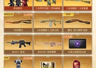 穿越火线400点券的购买价格是多少？