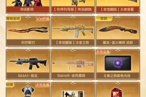 穿越火线400点券的购买价格是多少？
