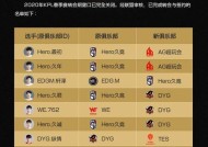 如何查询王者荣耀战队信息？战队排名怎么看？