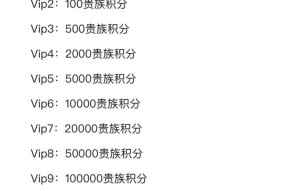 山东一区CF经验速刷服务价格？