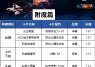 附魔dnf如何清除？清除附魔有哪些步骤？