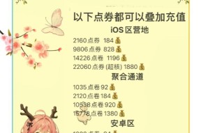 王者荣耀点卷如何领取？领取点卷有哪些条件？