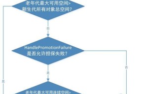 克制双拉的策略是什么？