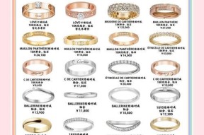 原始征途中婚戒为何戴不上？婚戒佩戴失败的原因是什么？