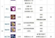 刀塔1中黑皇杖的合成步骤是什么？