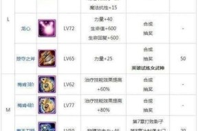 刀塔1中黑皇杖的合成步骤是什么？