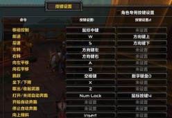 魔兽角色奔跑的快捷键是什么？奔跑有什么好处？