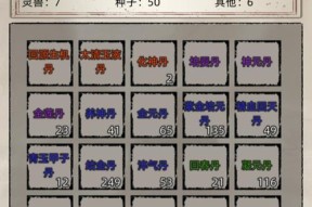 《最终庇护所黑市炒货懒人流玩法攻略》（小成本获利大）