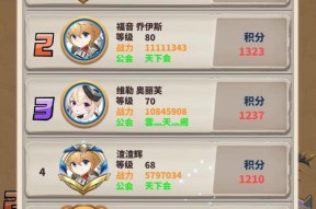 暴走装扮在地下城中如何获得？获取途径是什么？