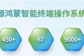 诚邀报名参会｜2025 开放原子开源生态大会开源鸿蒙主题演讲即将举办