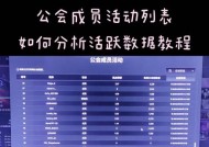 绝地求生公会的定义是什么？如何加入或创建？