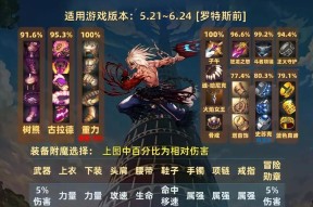 dnf86版本暴击堆叠有哪些技巧？