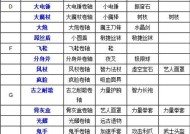 刀塔传奇力量提升方法有哪些？