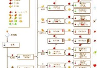 我的世界经验快速获取的方法是什么？