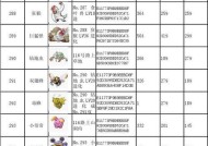口袋妖怪绿宝石攻略（掌握最强战术）
