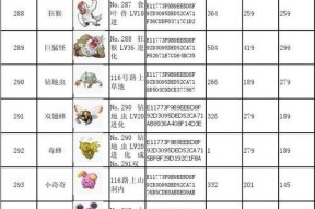 口袋妖怪绿宝石攻略（掌握最强战术）
