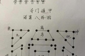 三国杀八阵技能具体含义是什么？八阵技能如何影响游戏？
