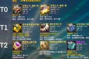 dnf小姐姐首饰选择推荐是什么？首饰搭配有何讲究？