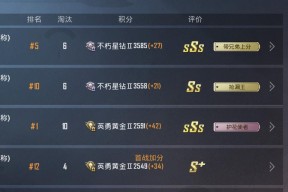 绝地求生（提高生存能力）