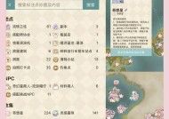 《暖暖环游世界》中国区域2评分S搭配攻略（用最佳搭配征服全球时尚之都）