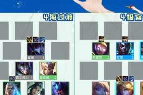 打造最强杰斯阵容攻略（拼多多上的云顶之弈玩法分享）