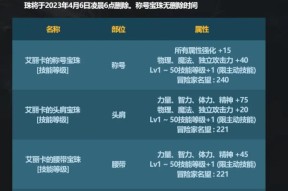 克隆装扮礼盒剑魂获取方法是什么？
