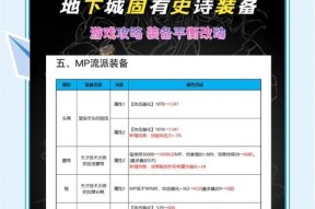 地下城天地副本推荐装备是什么？如何搭配装备提高效率？