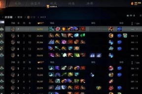 dota2蓝胖的技能如何发挥最大效果？