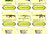 CF抽卡获得稀有道具需要投入多少？