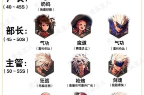 地下城高手的段位标准是什么？如何达到高手段位？