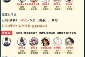 妖灵在魔改版皇室战争中如何获取？获取妖灵的条件是什么？