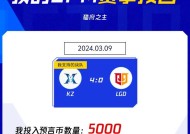 cf手游赛事竞猜的最高投注额是多少？