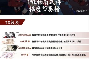 阴阳师式神喂白蛋有什么好处？
