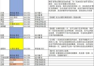 三国杀活动场战技的作用是什么？如何正确使用战技？